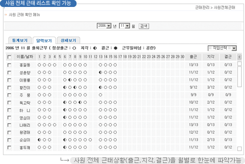 ���°����̹���