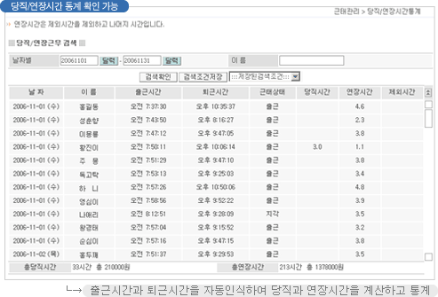 ���°����̹���