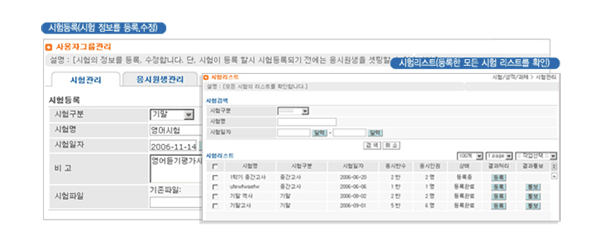 �������� ���