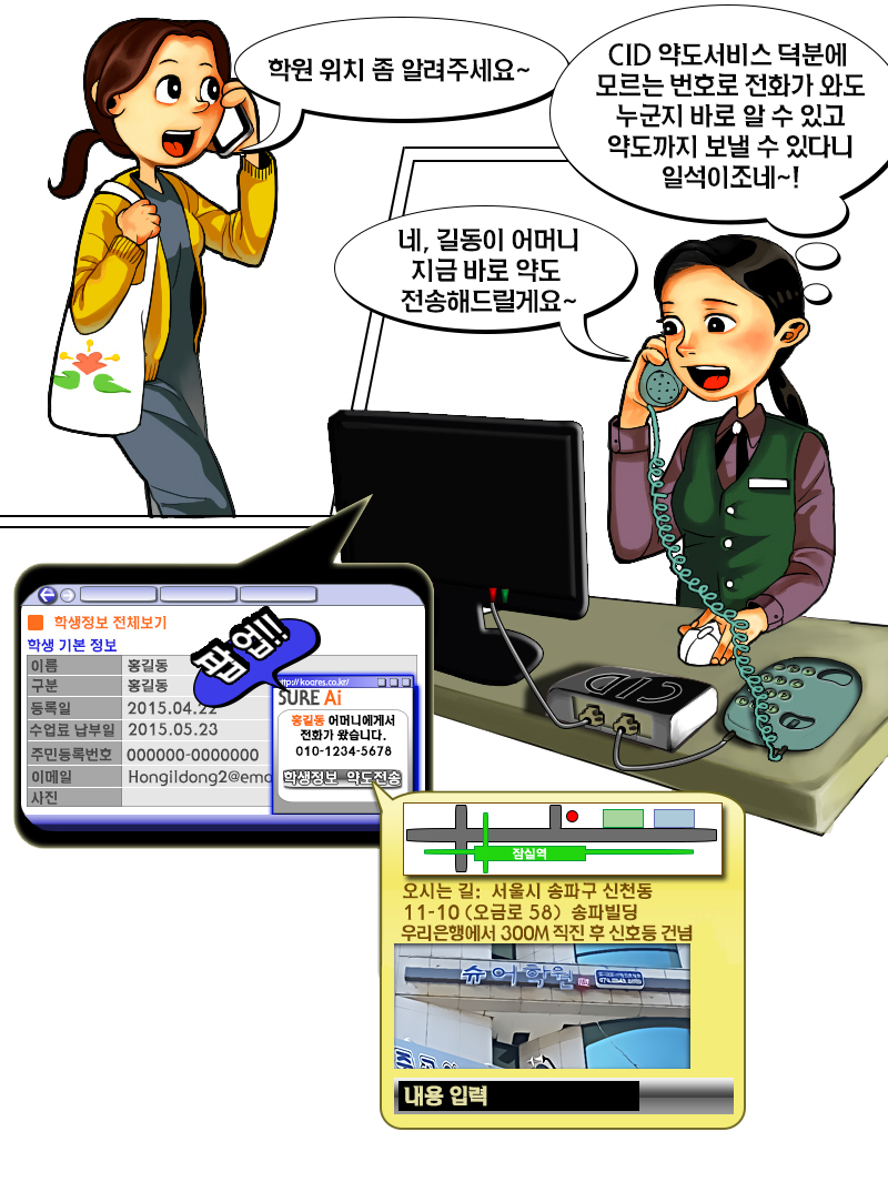 CID ������